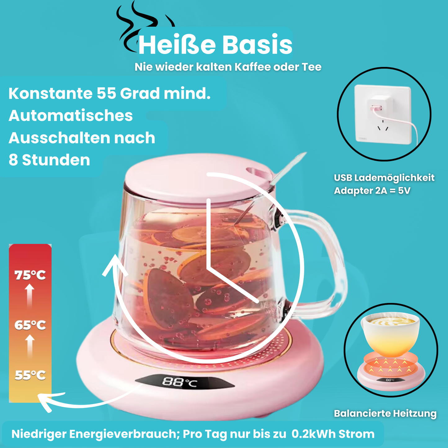 Die heiße Basis!