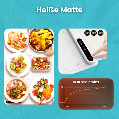 Heiße Matte 🔥 - Jetzt kann das Essen auch mal warten😉