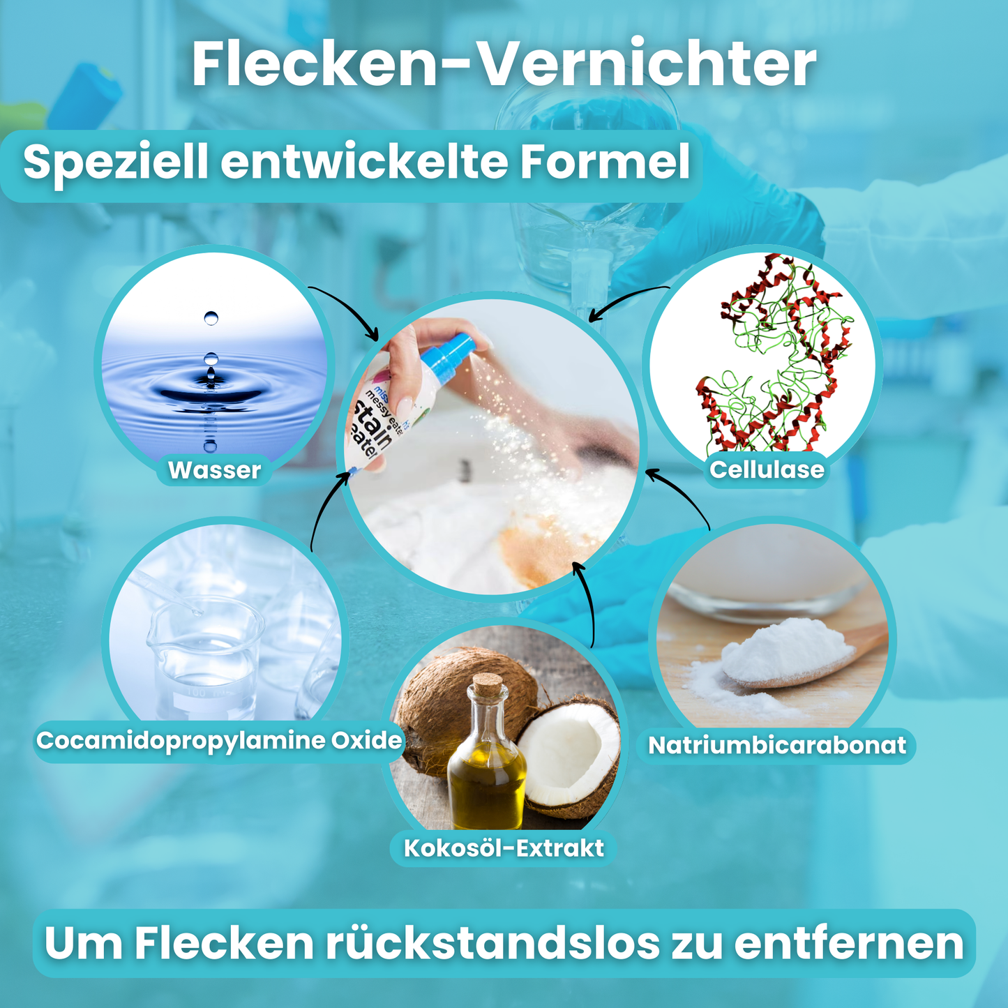 Flecken-Vernichter