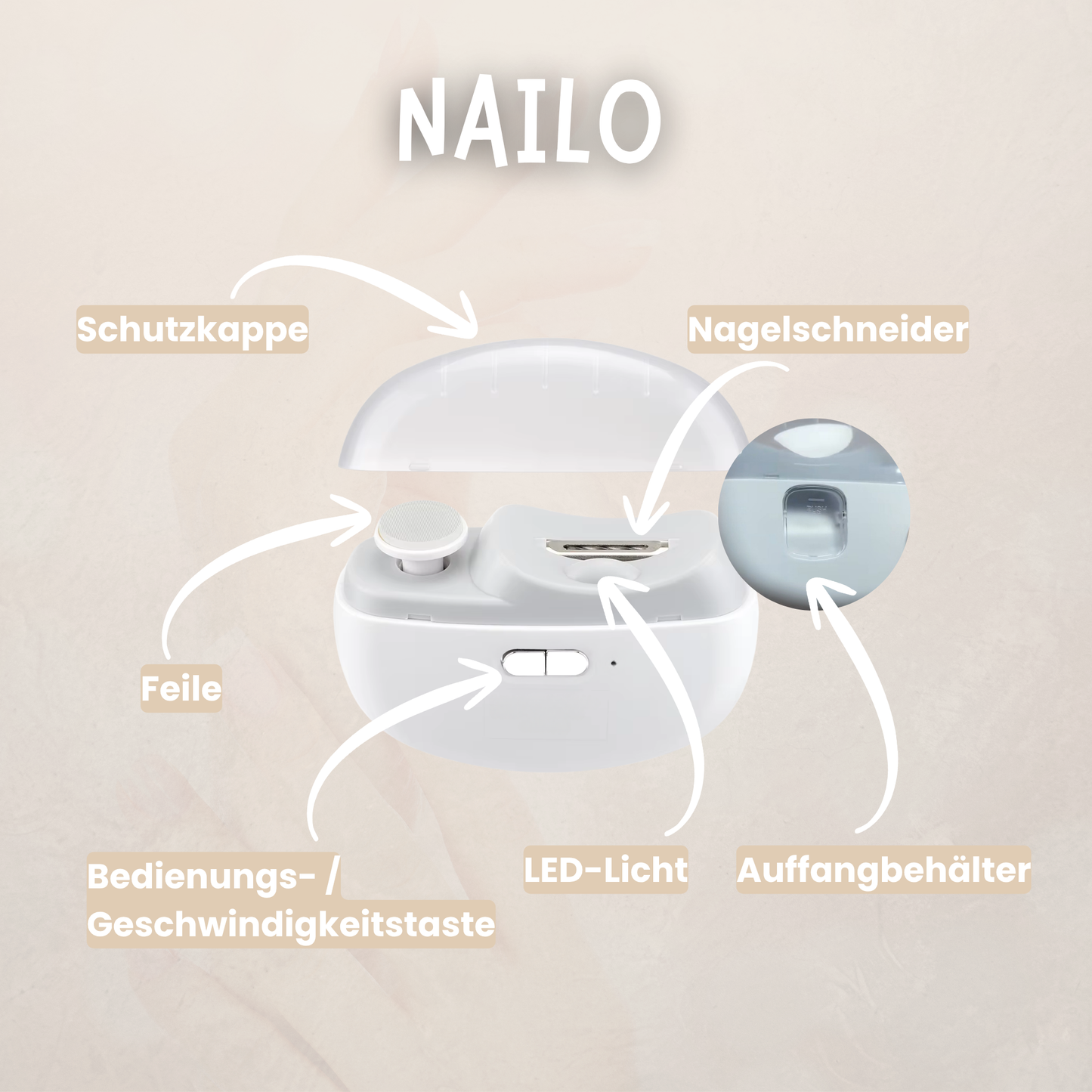 NAILO - Dein Mininagelstodio